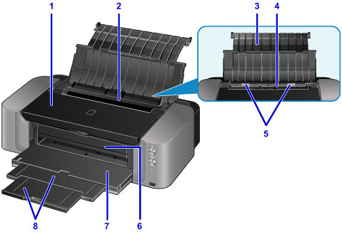 Canon Pixma cheapest Pro-100 Photo Printer